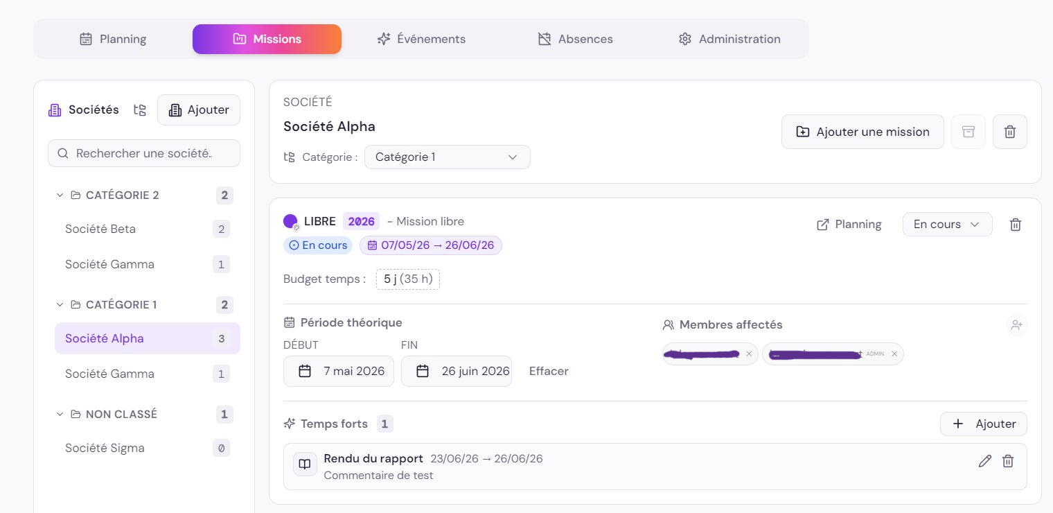 Affectation des consultants aux missions, temps forts et jalons